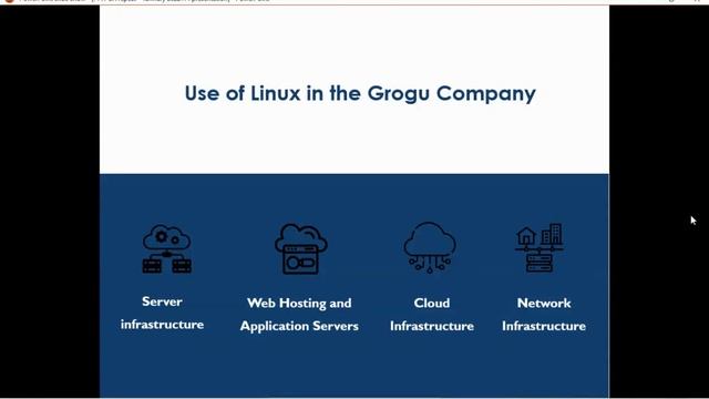 Incorporating Linux Open-Source Software in the Grogu Company смотреть онлайн