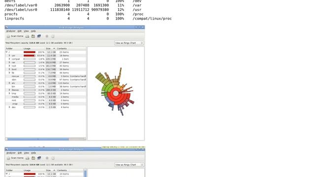 Unix & Linux: /usr partition filled up, need to make it larger or mount it somewhere else смотреть онлайн