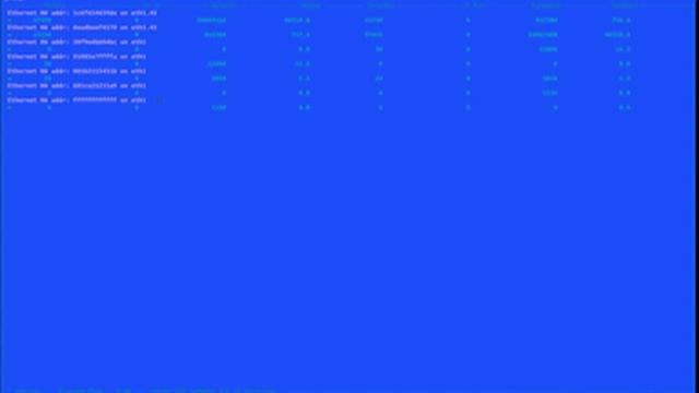 Remote linux virtual server web hosting, linux virtual hosting 5 смотреть онлайн