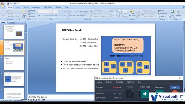 Introduction to Hadoop Big data Administration || Hadoop Big data tutorials || Visualpath смотреть онлайн