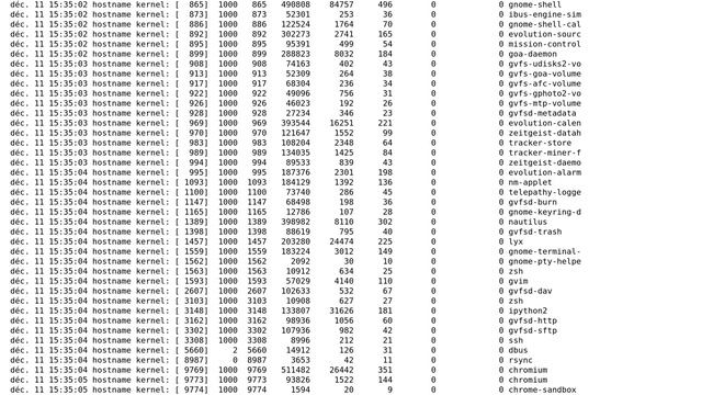Unix & Linux: How can my HDD swap without a swap partition? (2 Solutions!!) смотреть онлайн
