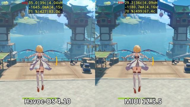 Havoc-OS 4.10 vs MIUI 12.5.5 di Poco X3 Pro (Benchmark & Gaming Test) смотреть онлайн