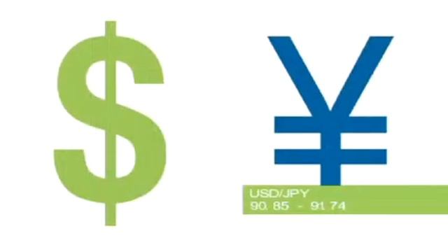 Easy-forex Daily Outlook June 11th,2010