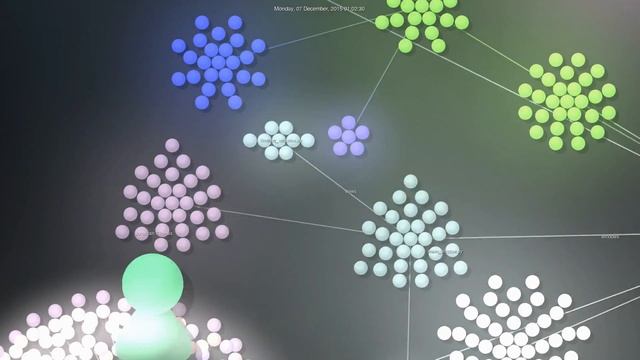 Source code video visualization with Gource: Project openshot-qt смотреть онлайн