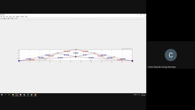 Análisis estructural смотреть онлайн