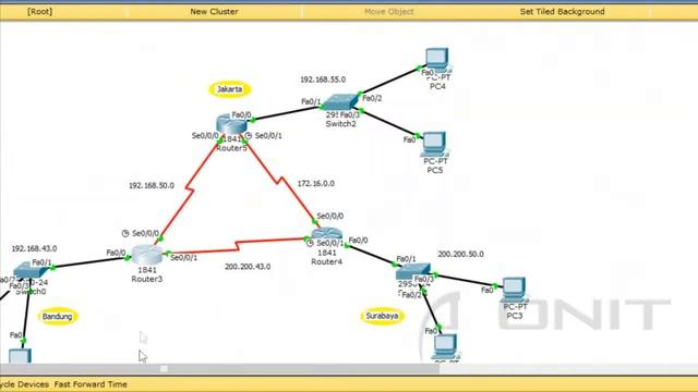 Tutorial Cisco Aonit 04 - Konfigurasi Static Routing (Basic) смотреть онлайн