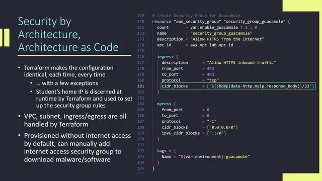 Cloudy with a Chance of Malware: Moving Malware Analysis to the Cloud смотреть онлайн