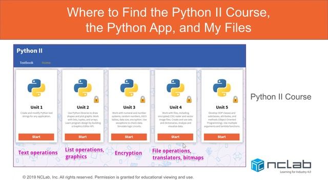 Library Webinar 12 Python Encryption смотреть онлайн