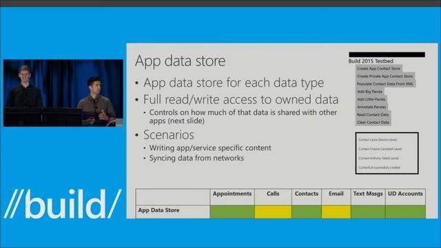 Working with Contacts, Appointments, Text Messages and More on Windows 10 смотреть онлайн