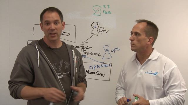 Pure Logic University - Episode 2 смотреть онлайн