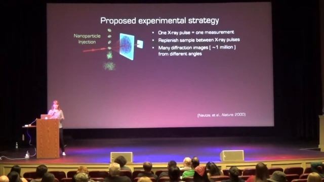 Marvelous Machines: Biomolecular action movies, flash imaging with x-ray lasers смотреть онлайн