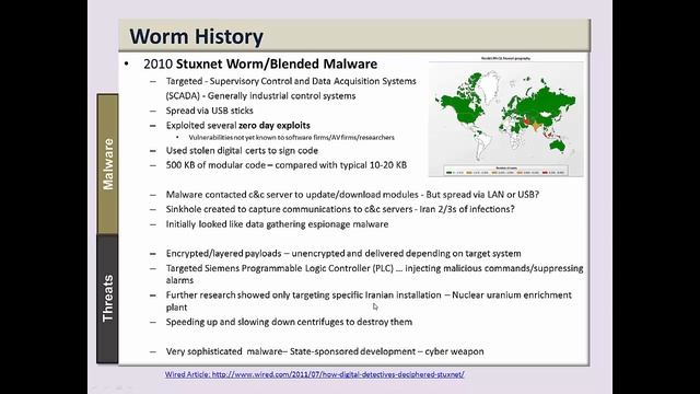 Network Threats Malware 2015 смотреть онлайн