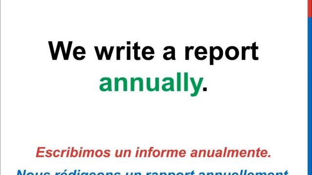 Curso de inglés 58 - Adverbios de frecuencia en inglés Never Always Often Sometimes Ejemplos смотреть онлайн