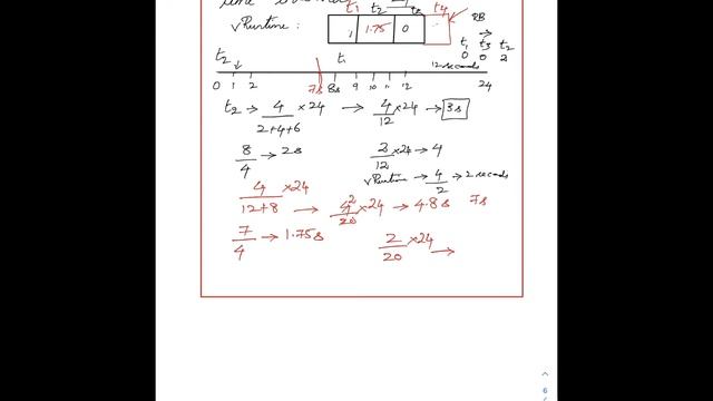 CompletelyFairScheduler смотреть онлайн