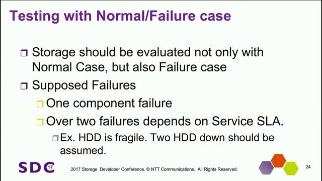 SDC 2017 - Storage Performance and Reliability/Redundancy Evaluation - Junji Arakawa, Kei Kusunok смотреть онлайн