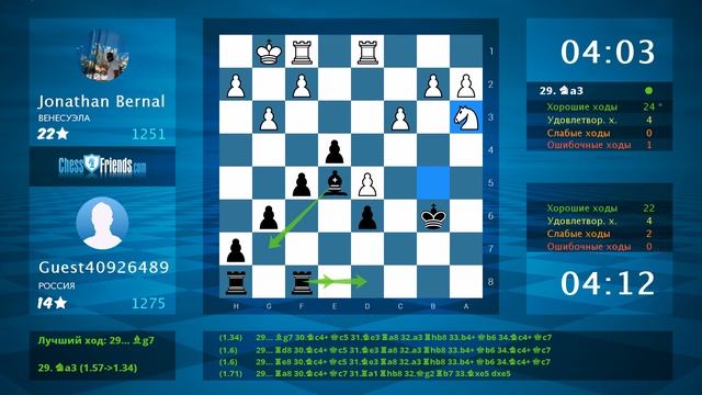Chess Game Analysis: Jonathan Bernal - Guest40926489 : 0-1 (By ChessFriends.com) смотреть онлайн