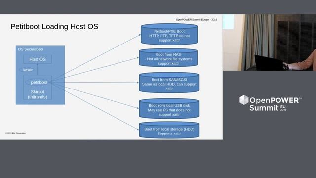 OpenPOWER Summit EU 2019: A Deep Dive into OpenPOWER Host OS Secure Boot смотреть онлайн