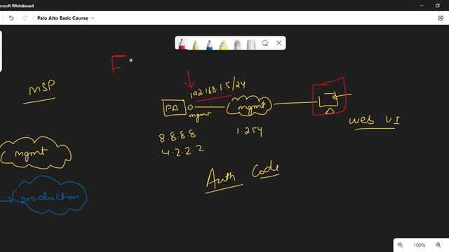 Lecture 01 - Management Interface Configuration Through CLI | Palo Alto NGFW Bootcamp | By Nitin Si смотреть онлайн