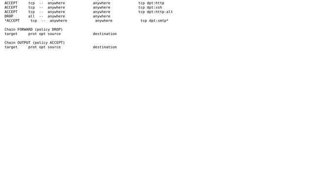 DevOps & SysAdmins: Postfix configuration [Fail to receive incoming emails from internet] смотреть онлайн