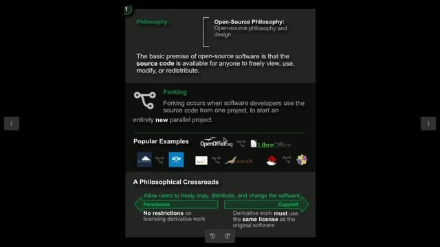 "The Power of Open Source: Exploring the Philosophy behind Linux" смотреть онлайн