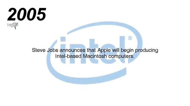 Apple Evolution 1976 - 2020 смотреть онлайн