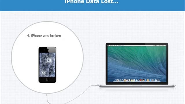 iPhone 6 and iPhone 6 Plus Photo Recovery (Included Camera and Photo Stream) смотреть онлайн