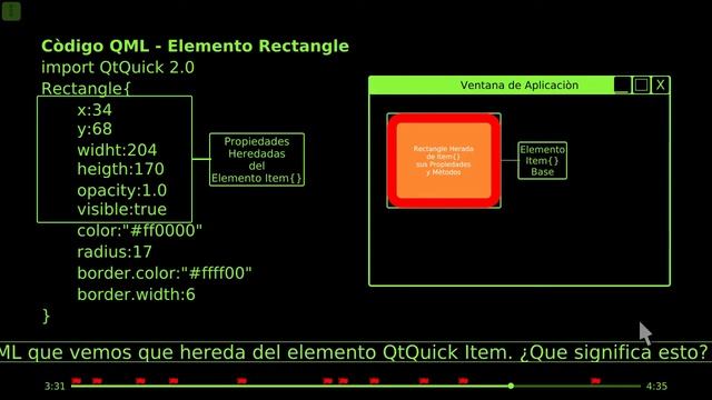 Qmlandia - Tutorial QtQuick QML - Demo #6 Elemento Rectangle смотреть онлайн