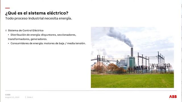 Power Management Library смотреть онлайн