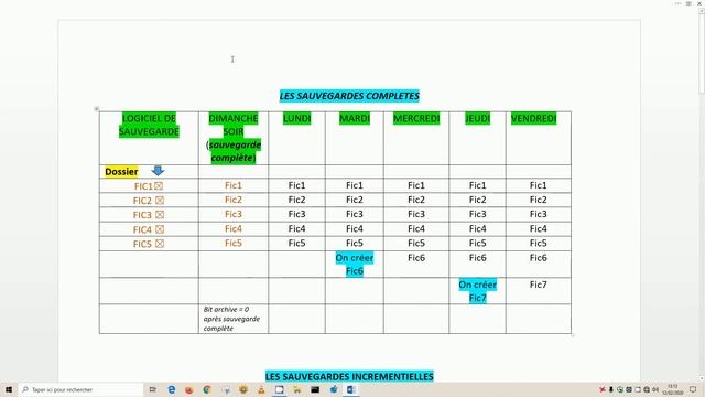 COMMENT SAUVEGARDER SES FICHIERS 📼 смотреть онлайн