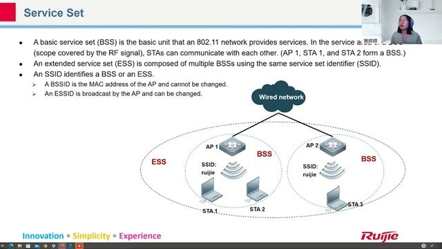 13-WLAN Basics смотреть онлайн
