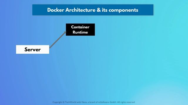 073. 4 - Docker Architecture and components - 401K смотреть онлайн
