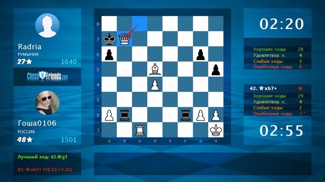 Chess Game Analysis: Гоша0106 - Radria : 1-0 (By ChessFriends.com) смотреть онлайн