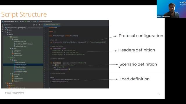 Performance tests as code | vodQA Coimbatore 2020 смотреть онлайн