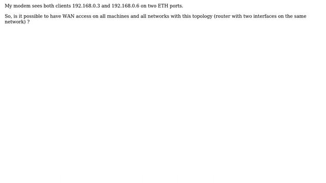 Unix & Linux: How to make this network work in this special case? смотреть онлайн