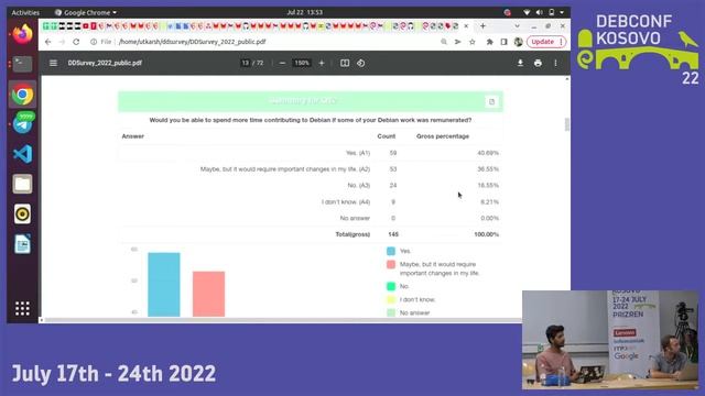 Debian Long Term Support BoF смотреть онлайн