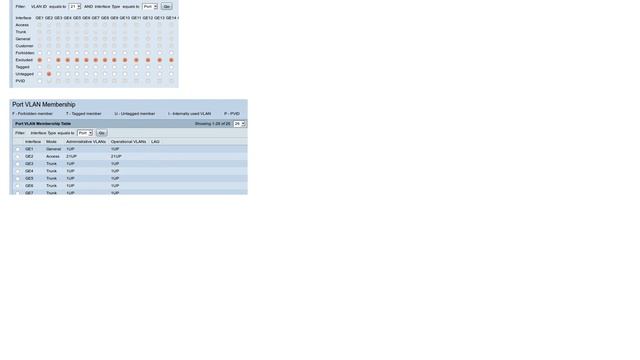 DevOps & SysAdmins: Configuring vlans on Cisco SG200 series switch with Ubuntu server смотреть онлайн