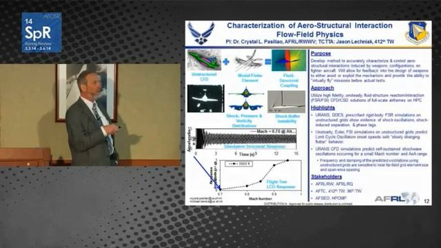 Dr. Michael Kendra - Test and Evaluation (T&E) смотреть онлайн
