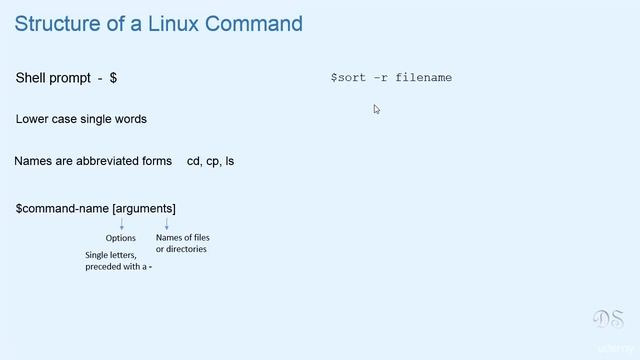Linux Command Line, Bash Shell, Scripting AWK & SED on Linux [Structure of a Linux Command] смотреть онлайн