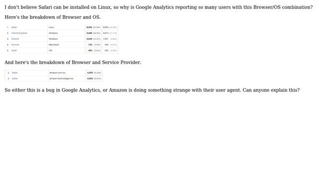 Webmasters: Why is Google Analytics reporting Safari users on Linux OS? смотреть онлайн