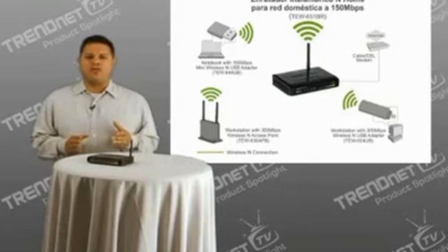 TRENDnet Enfoque de producto: Enrutador inalambricoTEW-651BR смотреть онлайн