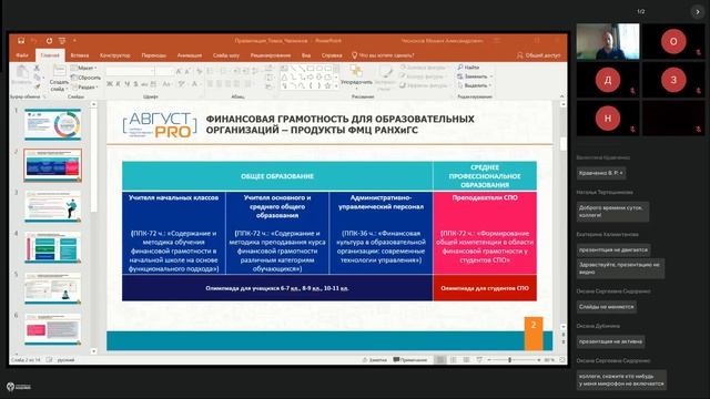 СПО. Чита. 21.10.24