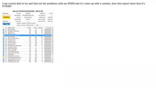 Unix & Linux: External HDD reallocate sector count [crystal disk]