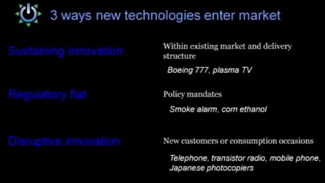 UT Energy Symposium – September 15, 2011 смотреть онлайн