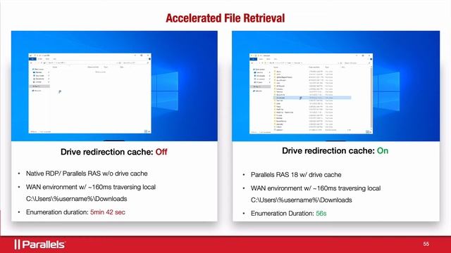Parallels Remote Application Server (RAS) - Accelerated File Retrieval смотреть онлайн