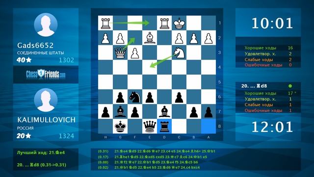 Chess Game Analysis: Gads6652 - KALIMULLOVICH : 0-1 (By ChessFriends.com) смотреть онлайн