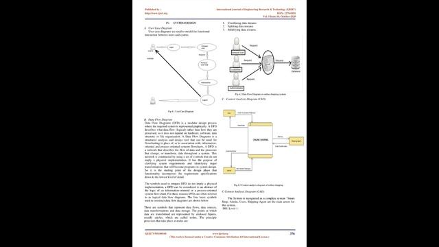 Online Store using E-Commerce and Database Design and Implementation смотреть онлайн