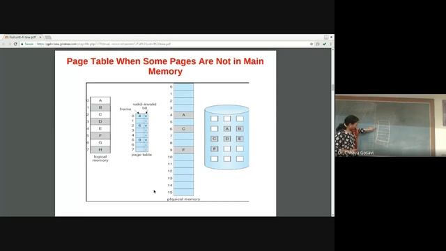 L19 Virtual Memory FIFO смотреть онлайн