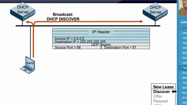 DHCP Explained - Dynamic Host Configuration Protocol - DHCP Part-1