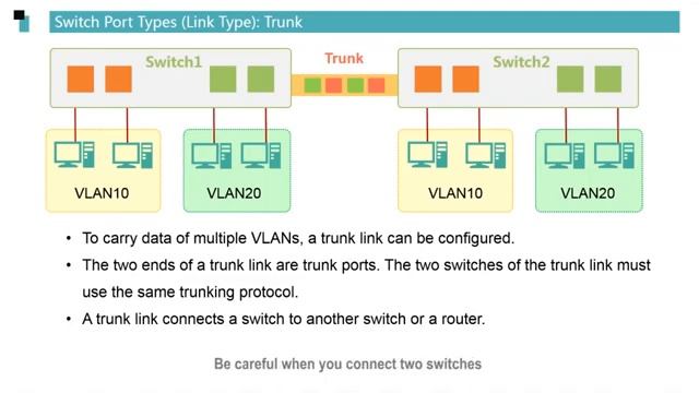 huawei switching basics tutorial 1 смотреть онлайн