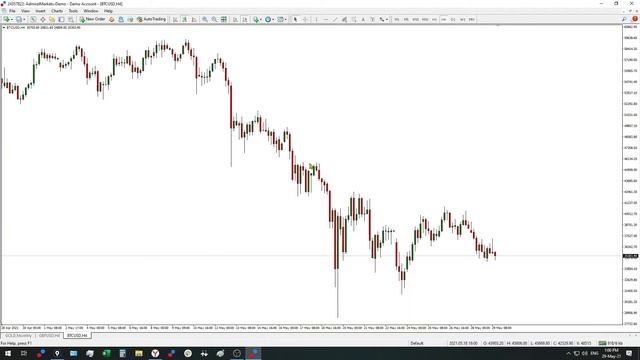 Cum instalez MT4 pe windows? Tutorial platforma MetaTrader 4. смотреть онлайн